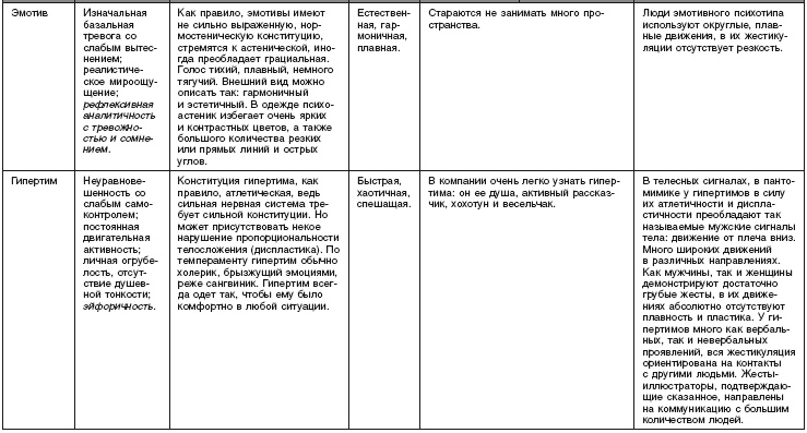 Иллюстрация к книге — Самозащита без оружия. Как победить в драке на улице, не владея боевыми искусствами [i_005.jpg]
