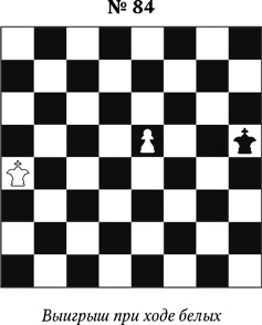 Иллюстрация к книге — Книга начинающего шахматиста [i_180.jpg]