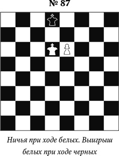 Иллюстрация к книге — Книга начинающего шахматиста [i_183.jpg]