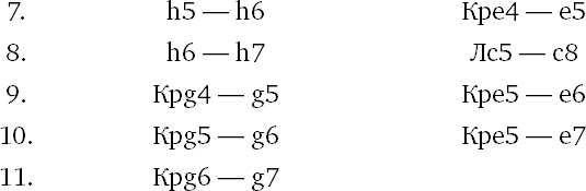 Иллюстрация к книге — Книга начинающего шахматиста [i_664.jpg]