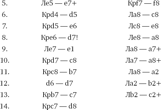 Иллюстрация к книге — Книга начинающего шахматиста [i_751.jpg]