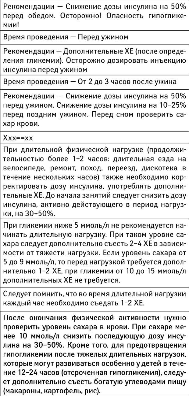 Иллюстрация к книге — Лучшие практики против диабета [i_036.jpg]