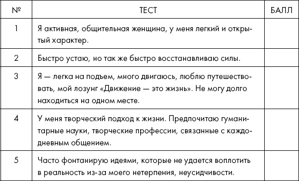 Иллюстрация к книге — Похудение по-тибетски. Как избавиться от лишнего веса, питаясь вкусно [_20.jpg]