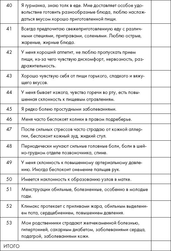 Иллюстрация к книге — Похудение по-тибетски. Как избавиться от лишнего веса, питаясь вкусно [_28.jpg]