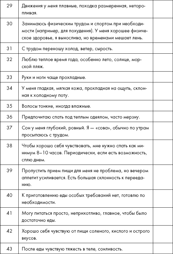 Иллюстрация к книге — Похудение по-тибетски. Как избавиться от лишнего веса, питаясь вкусно [_31.jpg]