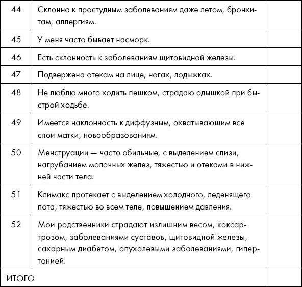 Иллюстрация к книге — Похудение по-тибетски. Как избавиться от лишнего веса, питаясь вкусно [_32.jpg]