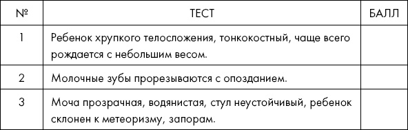 Иллюстрация к книге — Похудение по-тибетски. Как избавиться от лишнего веса, питаясь вкусно [_33.jpg]