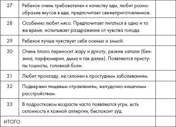 Иллюстрация к книге — Похудение по-тибетски. Как избавиться от лишнего веса, питаясь вкусно [_39.jpg]