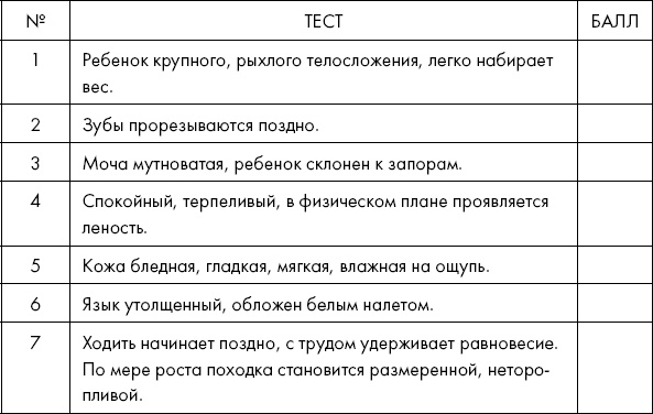 Иллюстрация к книге — Похудение по-тибетски. Как избавиться от лишнего веса, питаясь вкусно [_40.jpg]