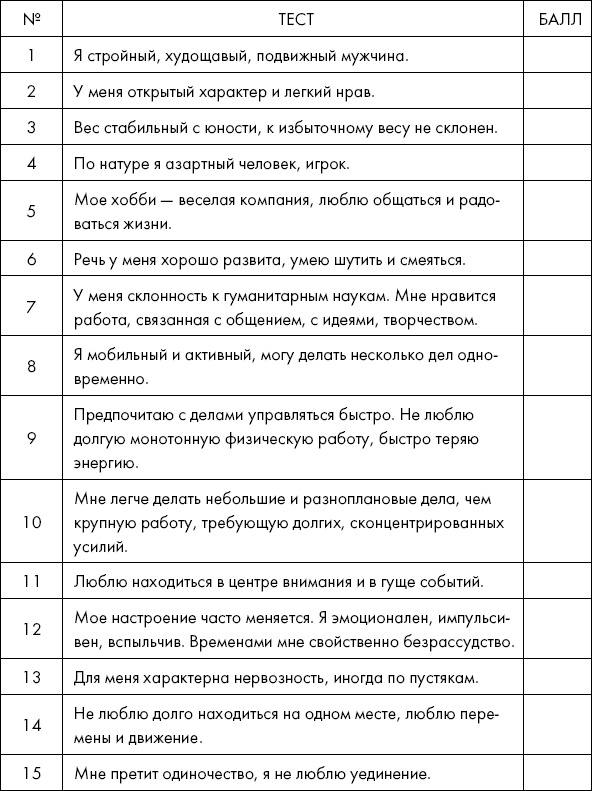 Иллюстрация к книге — Похудение по-тибетски. Как избавиться от лишнего веса, питаясь вкусно [_9.jpg]