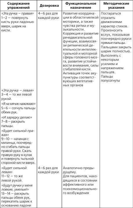 Иллюстрация к книге — Лечебная и адаптивно-оздоровительная физическая культура [i_008.jpg]