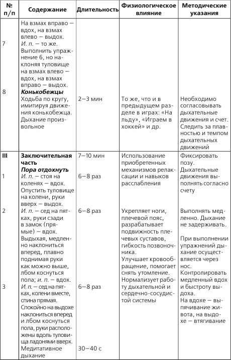 Иллюстрация к книге — Лечебная и адаптивно-оздоровительная физическая культура [i_045.jpg]
