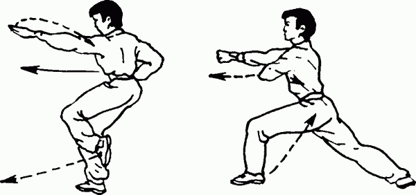 Иллюстрация к книге — Боевая гимнастика. Упражнения китайского ушу для здоровья и самозащиты [i_105.jpg]