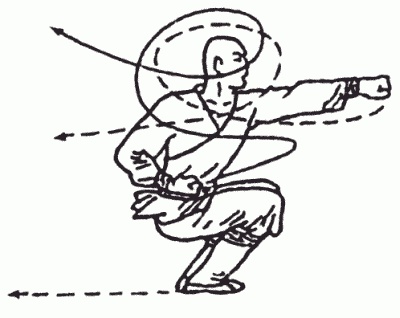 Иллюстрация к книге — Боевая гимнастика. Упражнения китайского ушу для здоровья и самозащиты [i_294.jpg]