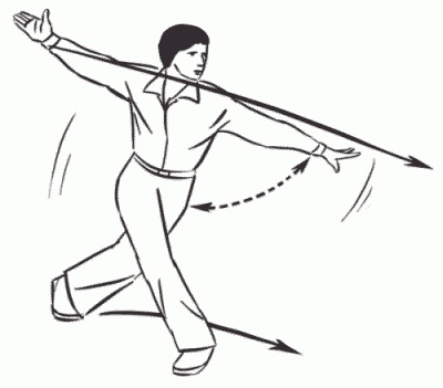 Иллюстрация к книге — Боевая гимнастика. Упражнения китайского ушу для здоровья и самозащиты [i_330.jpg]