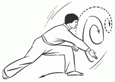 Иллюстрация к книге — Боевая гимнастика. Упражнения китайского ушу для здоровья и самозащиты [i_361.jpg]