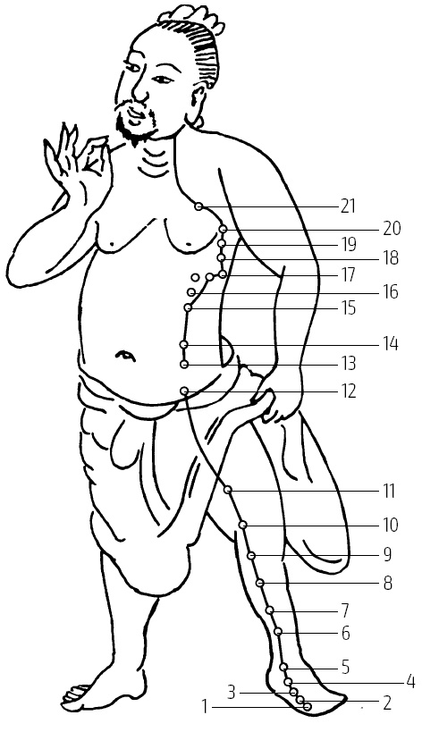 Иллюстрация к книге — Цигун – китайская гимнастика для здоровья. Современное руководство по древней методике исцеления [i_026.jpg]