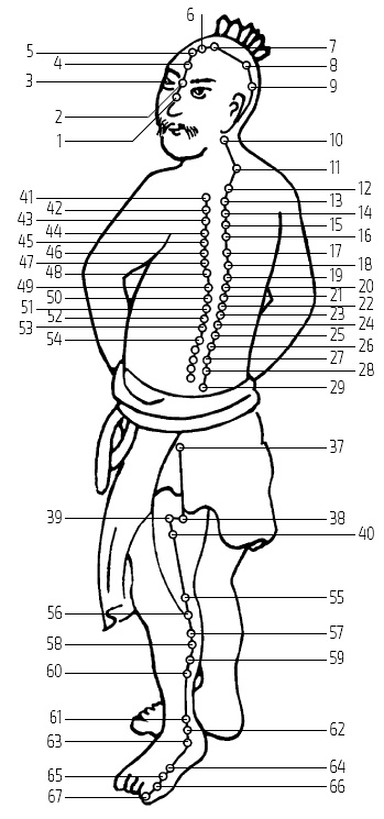 Иллюстрация к книге — Цигун – китайская гимнастика для здоровья. Современное руководство по древней методике исцеления [i_035.jpg]