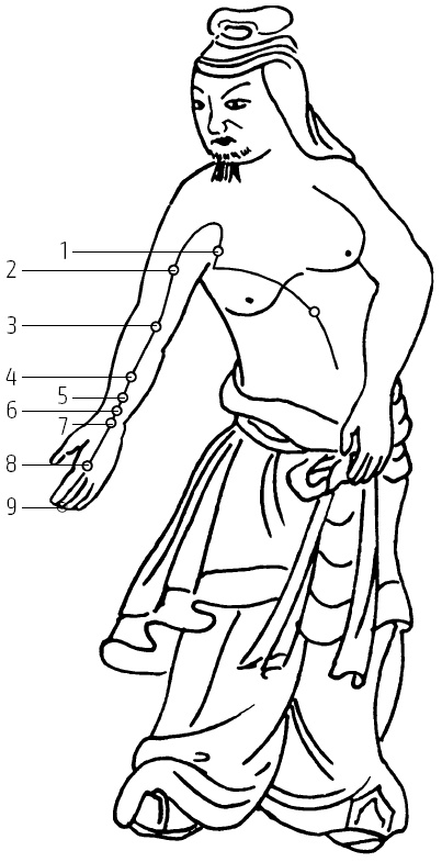 Иллюстрация к книге — Цигун – китайская гимнастика для здоровья. Современное руководство по древней методике исцеления [i_039.jpg]