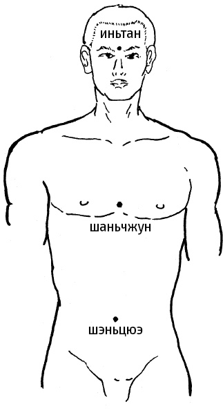 Иллюстрация к книге — Цигун – китайская гимнастика для здоровья. Современное руководство по древней методике исцеления [i_064.jpg]