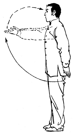 Иллюстрация к книге — Цигун – китайская гимнастика для здоровья. Современное руководство по древней методике исцеления [i_079.jpg]