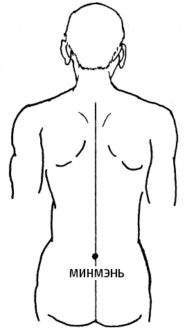 Иллюстрация к книге — Цигун – китайская гимнастика для здоровья. Современное руководство по древней методике исцеления [i_095.jpg]