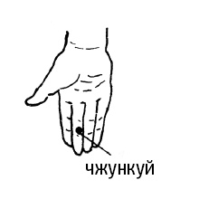 Иллюстрация к книге — Цигун – китайская гимнастика для здоровья. Современное руководство по древней методике исцеления [i_118.jpg]