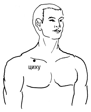 Иллюстрация к книге — Цигун – китайская гимнастика для здоровья. Современное руководство по древней методике исцеления [i_119.jpg]