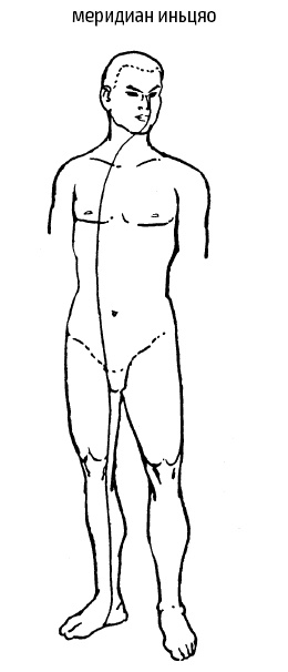 Иллюстрация к книге — Цигун – китайская гимнастика для здоровья. Современное руководство по древней методике исцеления [i_248.jpg]