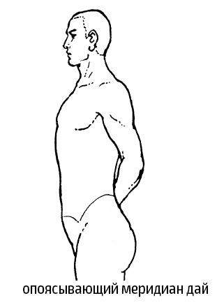 Иллюстрация к книге — Цигун – китайская гимнастика для здоровья. Современное руководство по древней методике исцеления [i_253.jpg]