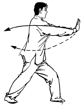 Иллюстрация к книге — Цигун – китайская гимнастика для здоровья. Современное руководство по древней методике исцеления [i_311.jpg]