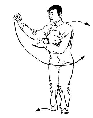 Иллюстрация к книге — Цигун – китайская гимнастика для здоровья. Современное руководство по древней методике исцеления [i_316.jpg]