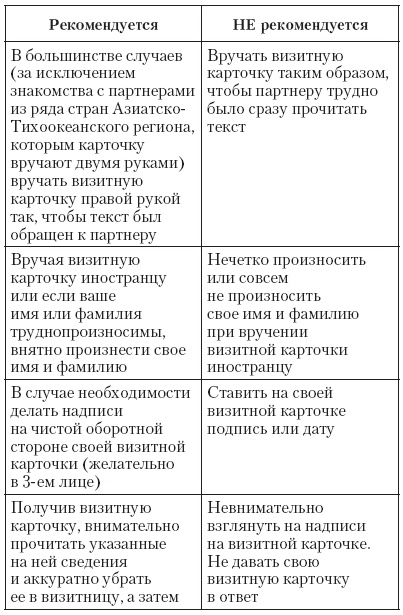 Иллюстрация к книге — Атлет и этикет [i_006.jpg]