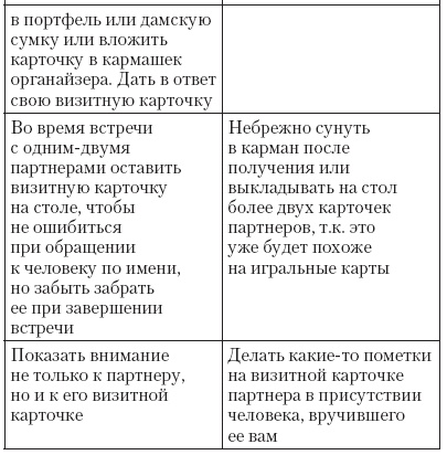 Иллюстрация к книге — Атлет и этикет [i_007.jpg]