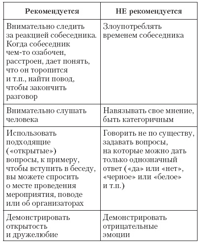Иллюстрация к книге — Атлет и этикет [i_008.jpg]