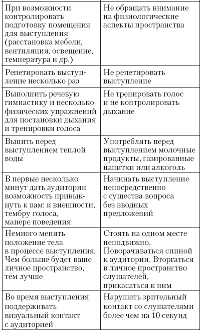 Иллюстрация к книге — Атлет и этикет [i_017.jpg]