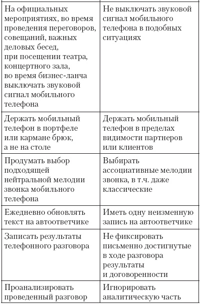Иллюстрация к книге — Атлет и этикет [i_025.jpg]