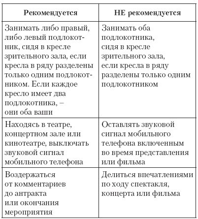 Иллюстрация к книге — Атлет и этикет [i_028.jpg]