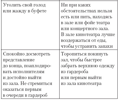 Иллюстрация к книге — Атлет и этикет [i_029.jpg]