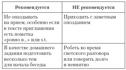 Иллюстрация к книге — Атлет и этикет [i_030.jpg]