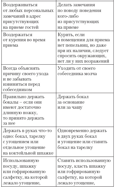 Иллюстрация к книге — Атлет и этикет [i_032.jpg]