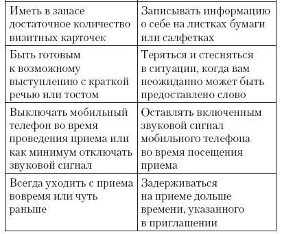 Иллюстрация к книге — Атлет и этикет [i_034.jpg]