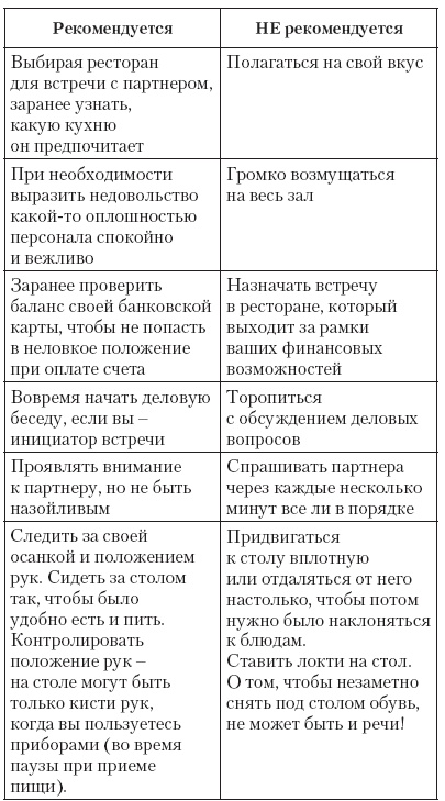 Иллюстрация к книге — Атлет и этикет [i_035.jpg]