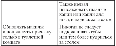 Иллюстрация к книге — Атлет и этикет [i_037.jpg]