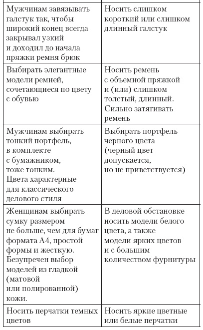 Иллюстрация к книге — Атлет и этикет [i_040.jpg]