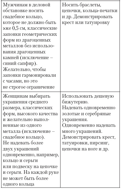 Иллюстрация к книге — Атлет и этикет [i_042.jpg]