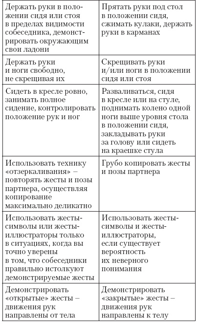 Иллюстрация к книге — Атлет и этикет [i_044.jpg]