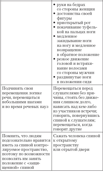 Иллюстрация к книге — Атлет и этикет [i_046.jpg]