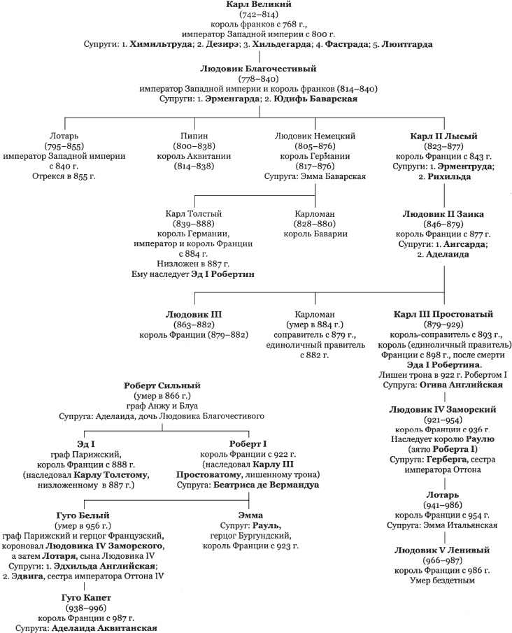 Иллюстрация к книге — История Франции [_325.jpg]