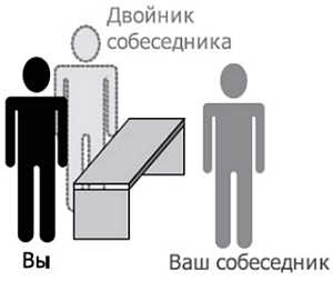Иллюстрация к книге — Жесткая книга о том, как убедить, загипнотизировать, заставить кого угодно. Маленькая книга сильнейших приемов гипноза и воздействия [_05.jpg]